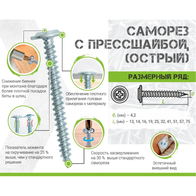 Саморез с прессшайбой 4.2*13 мм ЕКТ BW000200 острый цинк 1000 шт Саморез с прессшайбой 4.2*13 мм ЕКТ BW000200 острый цинк 1000 шт