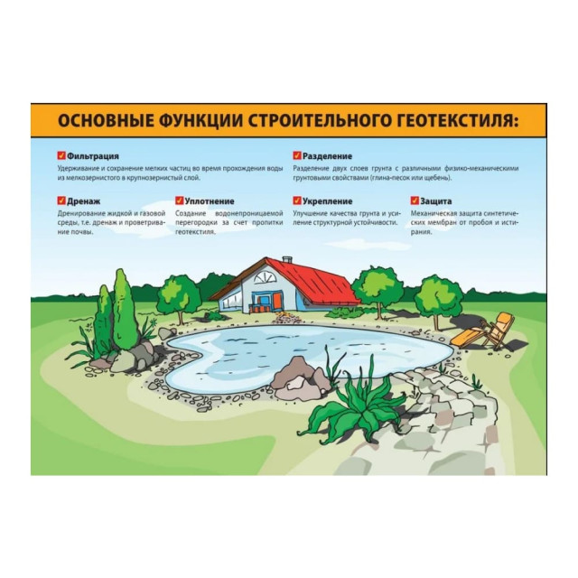 Геотекстиль Ecotex Geo 150 1.6 м 80 м.кв черный Геотекстиль Ecotex Geo 150 1.6 м 80 м.кв черный