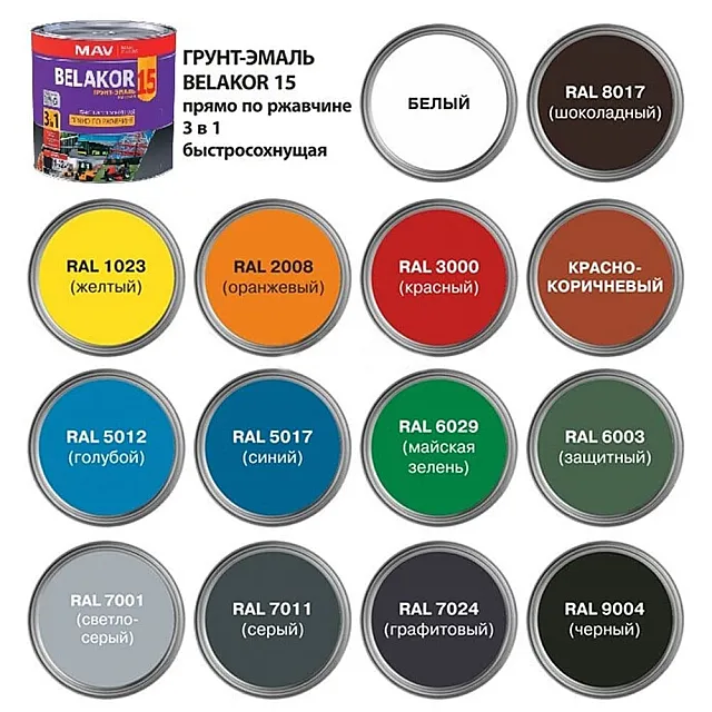 Грунт-эмаль MAV Belakor 15 прямо по ржавчине 3 в 1 быстросохнущая белая матовая 2.4 л