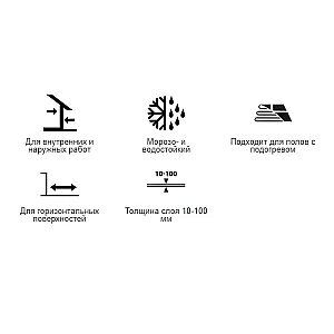 Состав для стяжек Тайфун Мастер №44 цементный 25 кг